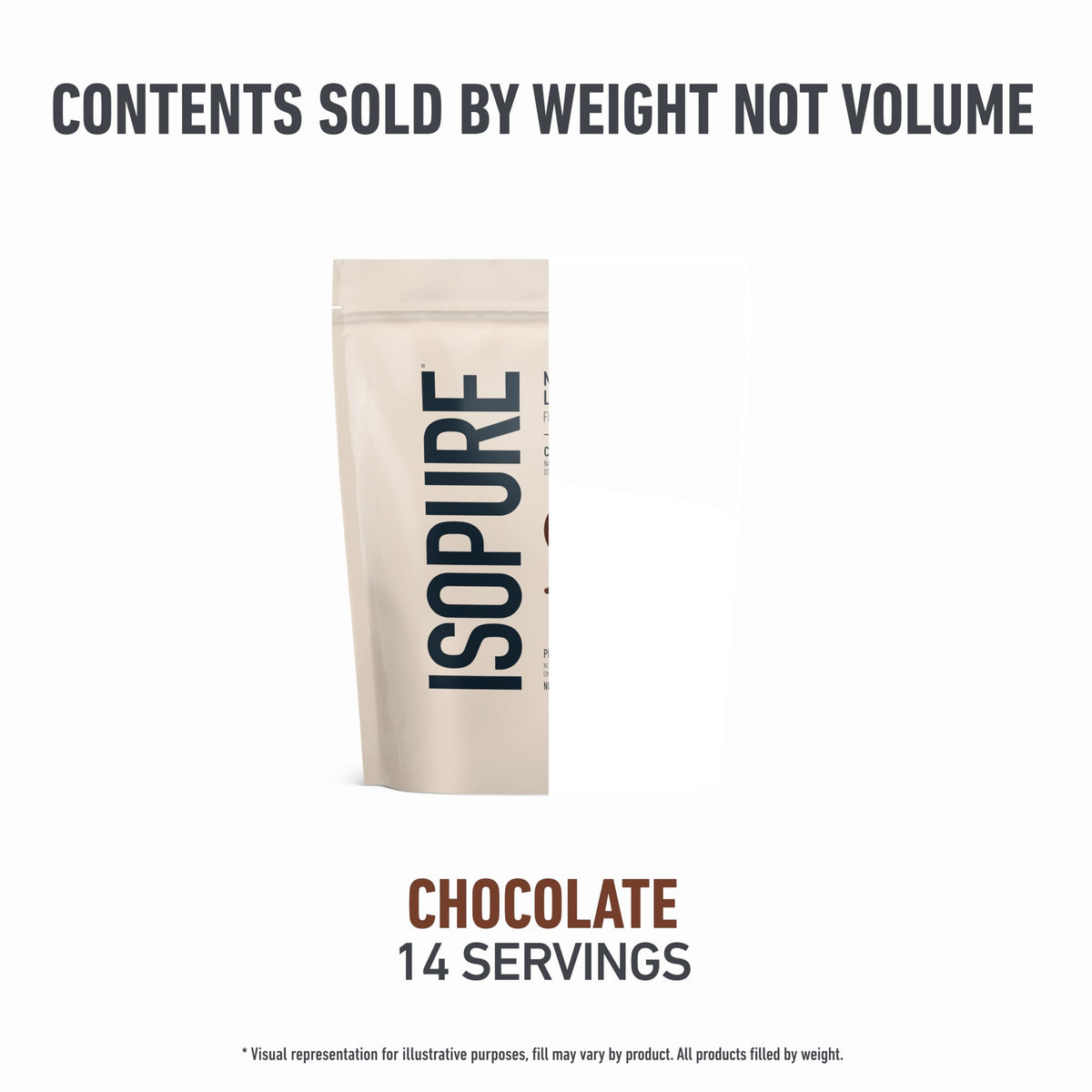 Isopure Low Carb 100% Pure Whey Isolate Protein Powder, Lactose Free, Gluten Free, With Vitamins, Dark Chocolate, 25g Protein Per Serving, 1 Lb,