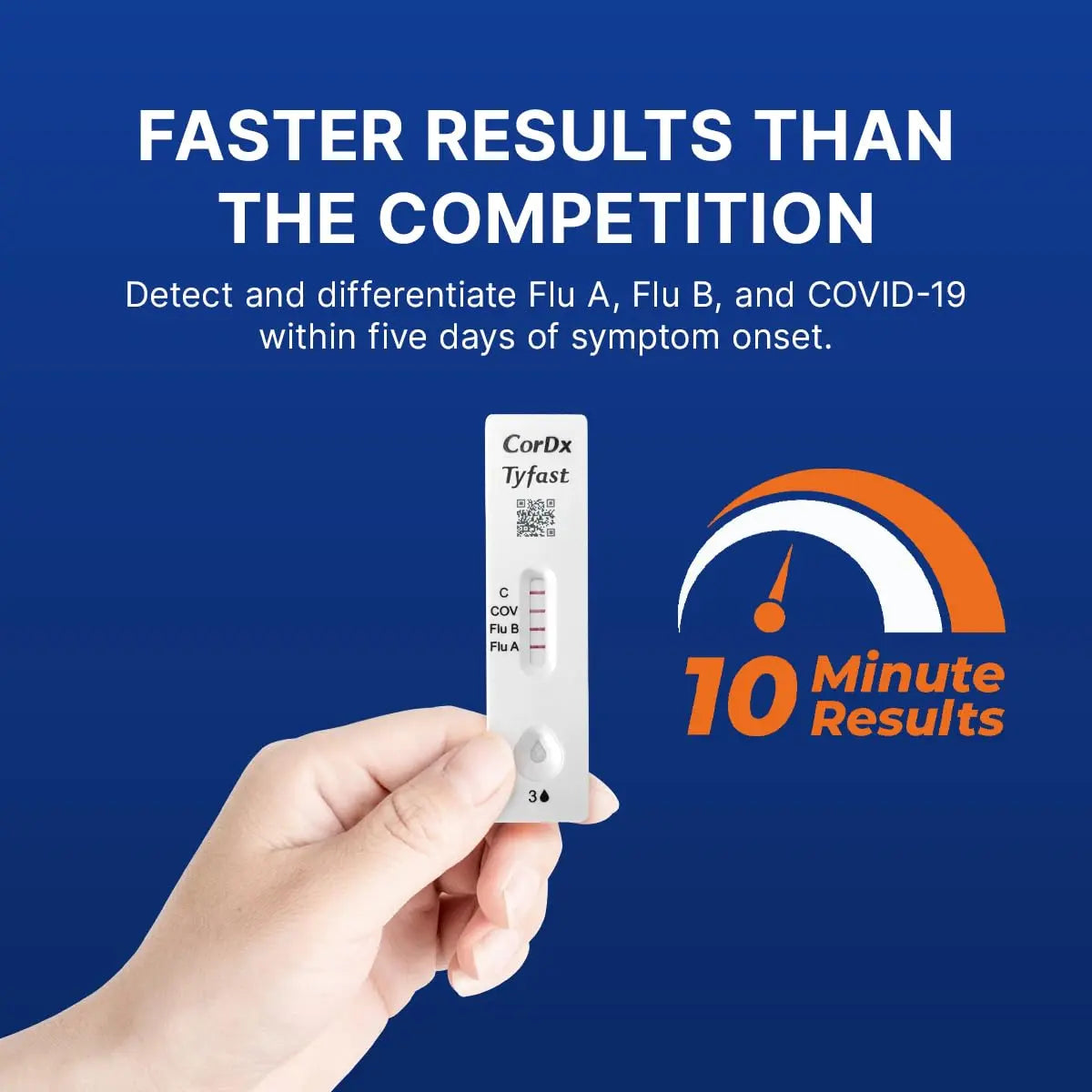 CorDx TyFast at Home Flu A/B & COVID-19 Multiplex Rapid Test Kit, Easy, Accurate, Fast Results in 10 Minutes, 3 in 1 Combo Kit, 5 Tests CorDxBuy Supplements Australia
