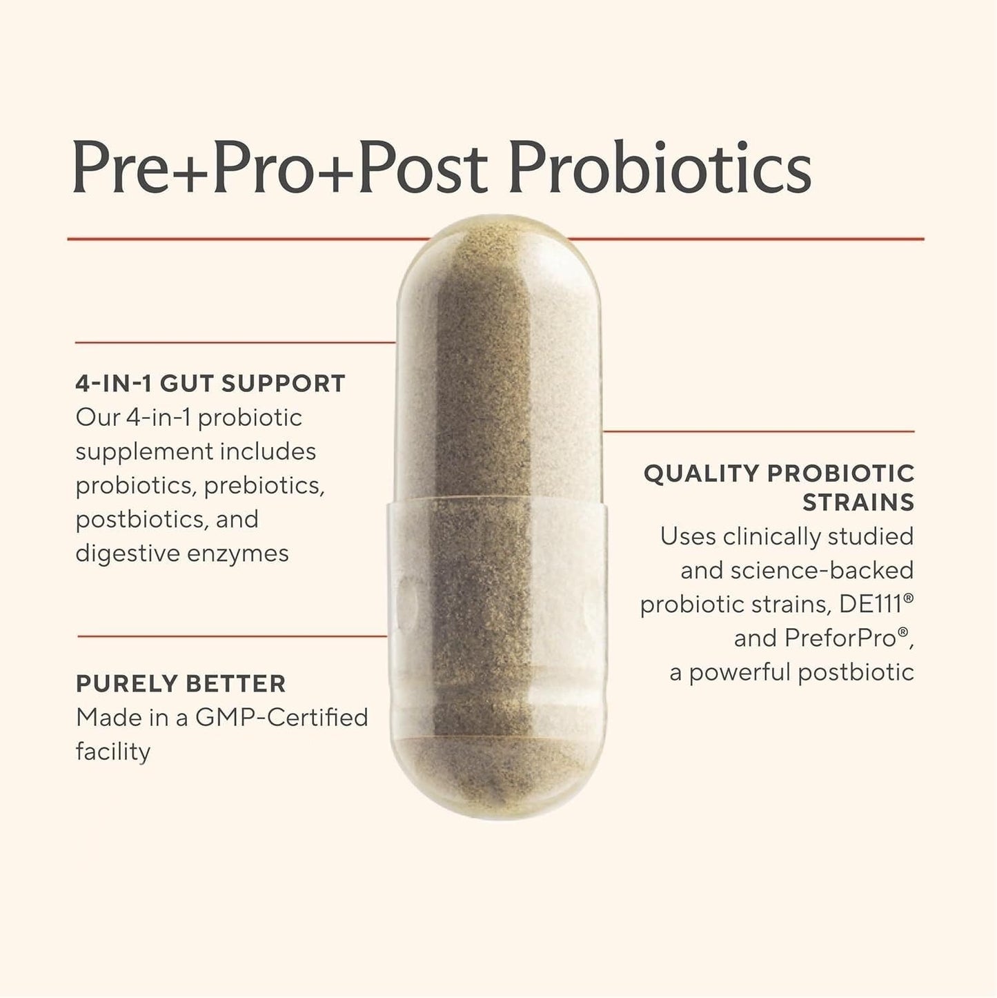 Premium 4-in-1 Probiotic Prebiotic, Postbiotic & Digestive Enzymes for Men & Women – Supports Gut, Digestion & Immunity –Complete Gut Health with Pre, Post