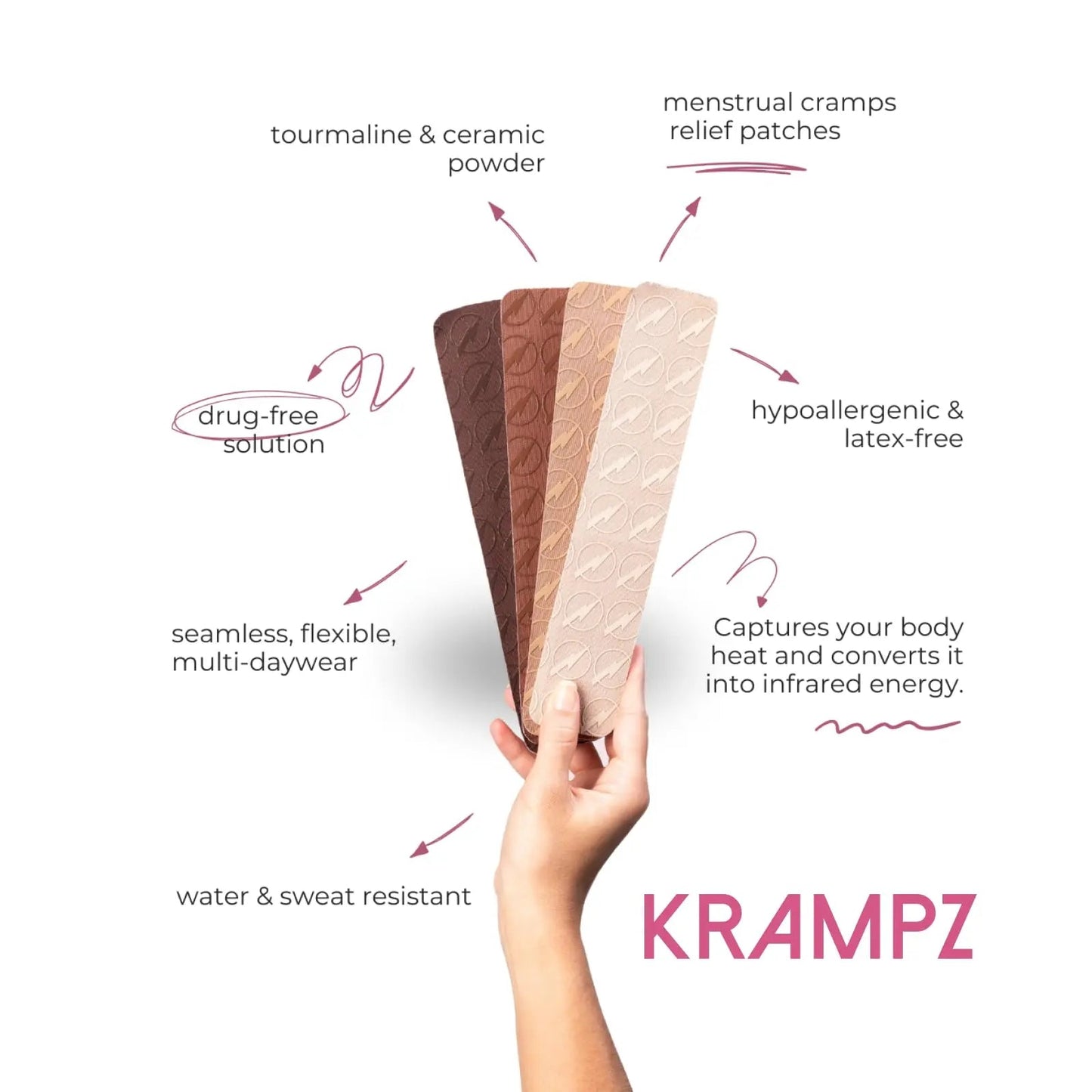 Krampz Menstrual Pain Relief Patches, Period Wellness, and Discomfort Support for Women, Style 118 KrampzBuy Supplements Australia