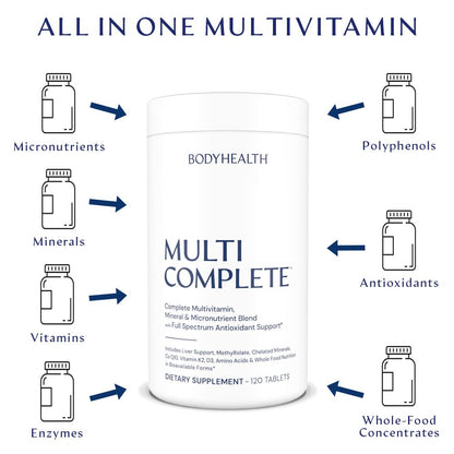 BodyHealth Multi Complete (120 Ct) Daily Multivitamin for Men and Women with Whole Foods, Minerals, Antioxidants, Organic Green Food Concentrates, and Liver Detox Extracts, Non GMO BodyHealth buy supplements Au
