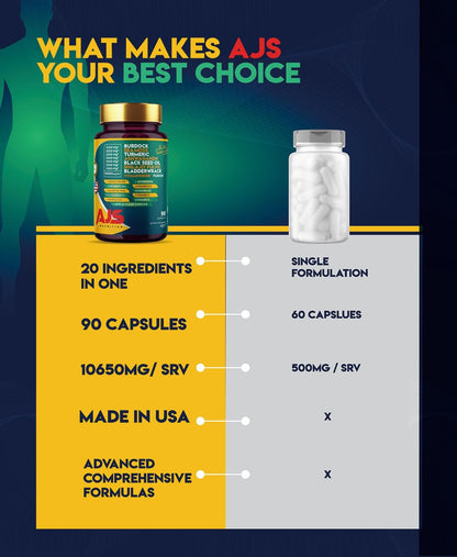 AJS Sea Moss Capsules 3200mg, Himalayan Shilajit 1000mg with Black Seed Oil, Ashwagandha, Turmeric, Bladderwrack, Burdock, Vitamins, Berberine, Lion’s Mane Mushroom, Elderberry- 90 Caps AJS NutritionBuy Supplements Australia