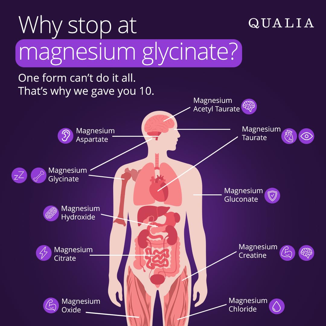 Qualia Magnesium+ | Doctor-Formulated. Premium Formula | High Bioavailability | 10 Forms of Magnesium & 70+ Minerals | Relaxed Mood, restful Sleep, & Exercise Recovery | 1 Month Supply QUALIA LIFE SCIENCES buy supplements Au
