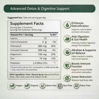 DR GUMMY Sweat Support Gummies for Adults – Internal Freshness & Odor Control Supplement with Chlorophyll, Activated Charcoal, Magnesium & Zinc + Probiotics – Vegan, Gluten Free, Non-GMO, 60 Count DR GUMMYBuy Supplements Australia