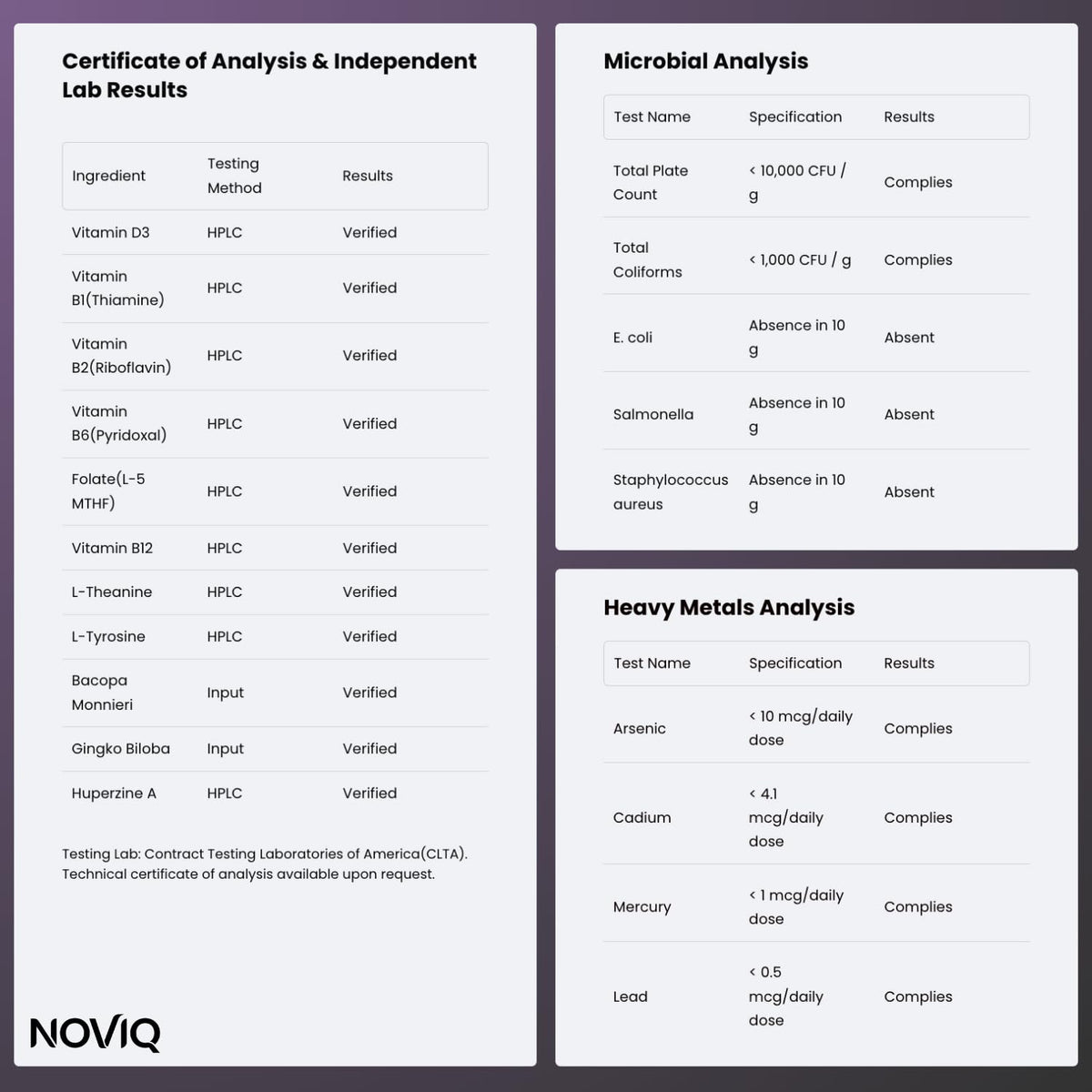 11-in-1 Nootropic Supplement: Supports Memory & Cognition - 100mg Ginkgo 150mg Bacopa 300mcg Huperzine 200mg L-Theanine 150mg L-Tyrosine & Bioactive B-Complex w/ 5-MTHF - 1,100mg+ Serving - 60 Count NOVIQBuy Supplements Australia