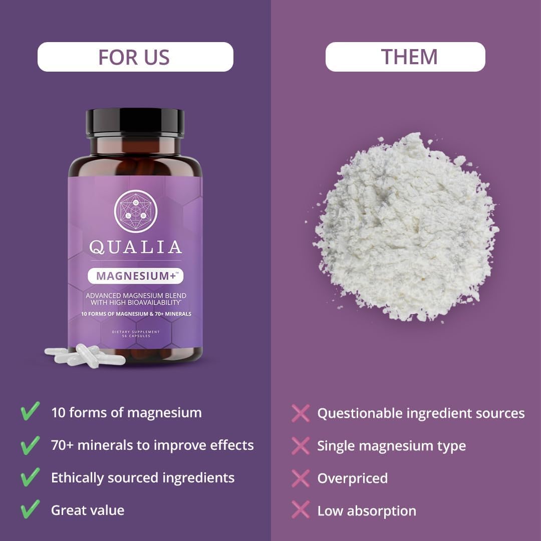 Qualia Magnesium+ | Doctor-Formulated. Premium Formula | High Bioavailability | 10 Forms of Magnesium & 70+ Minerals | Relaxed Mood, restful Sleep, & Exercise Recovery | 1 Month Supply QUALIA LIFE SCIENCES buy supplements Au