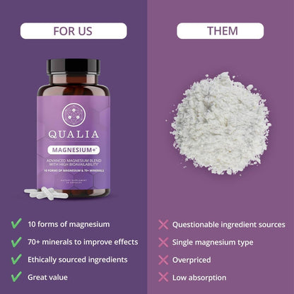 Qualia Magnesium+ | Doctor-Formulated. Premium Formula | High Bioavailability | 10 Forms of Magnesium & 70+ Minerals | Relaxed Mood, restful Sleep, & Exercise Recovery | 1 Month Supply QUALIA LIFE SCIENCES buy supplements Au