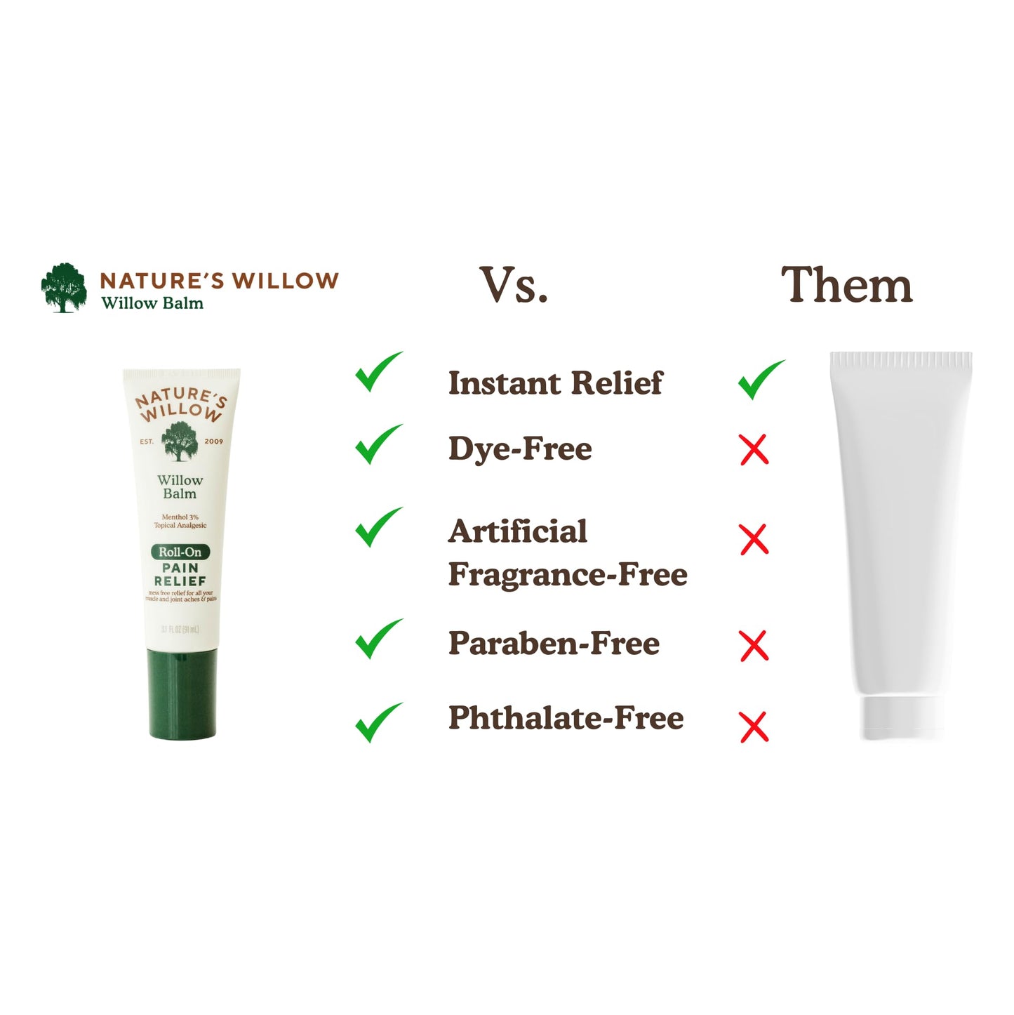 NEW Nature's Willow ROLL-ON Pain Relief | Fast-Acting, No-Mess Relief for Back, Neck, Knees & Joints | Willow Bark & Menthol | Clean, Fresh Scent | No Dyes or Artificial Fragrance | 3.1 fl oz | 3-Pack Nature's WillowBuy Supplements Australia