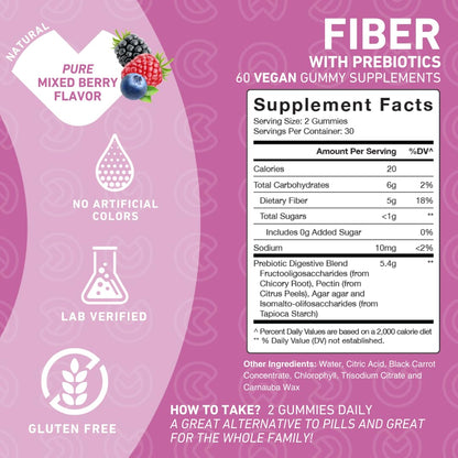 PUREFINITY Fiber Gummies for Adults with Inulin FOS from Chicory Root, Sugar Free Prebiotic Supplement for Daily Digestion
