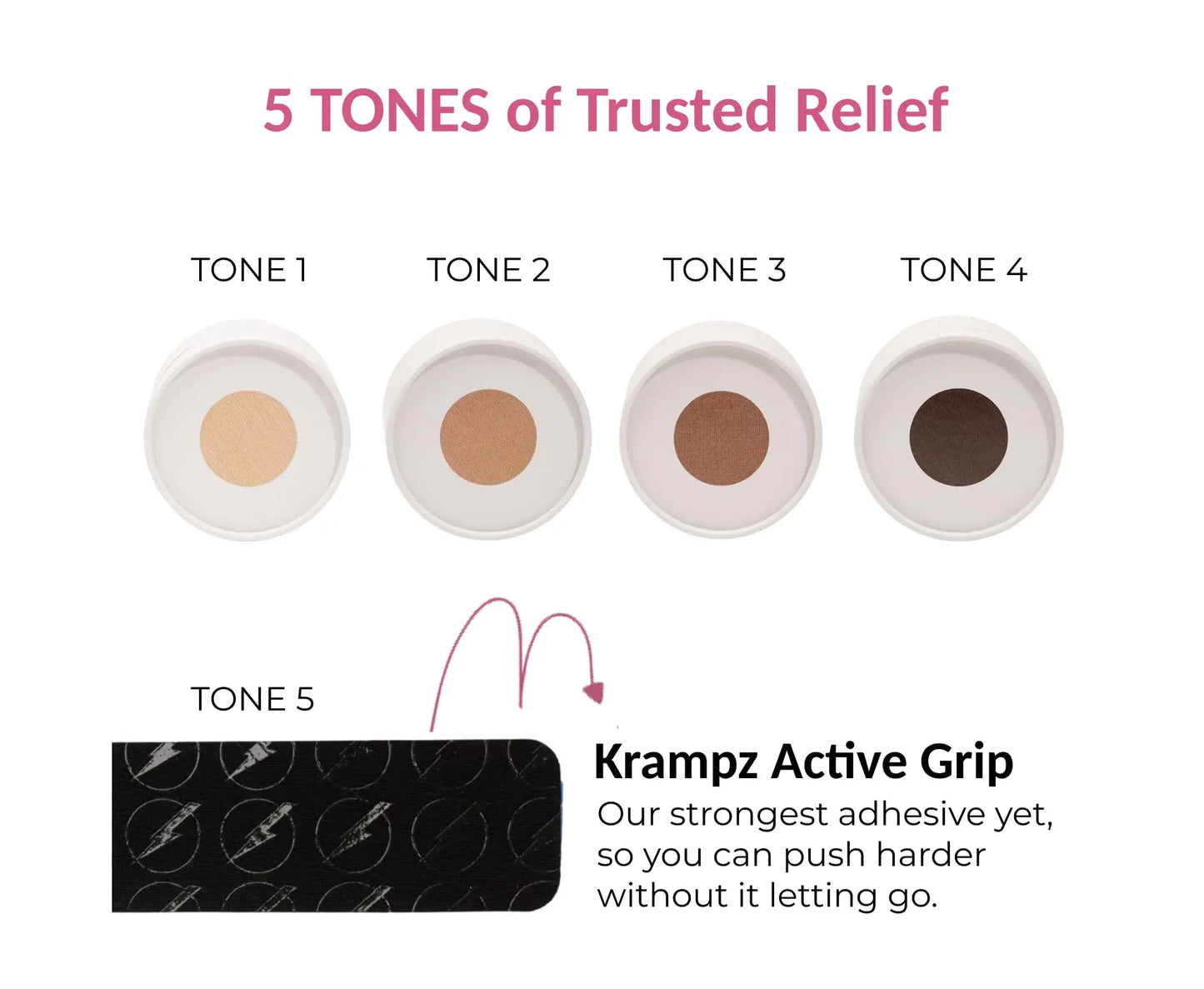 Krampz Menstrual Pain Relief Patches, Period Wellness, and Discomfort Support for Women, Style 118 KrampzBuy Supplements Australia