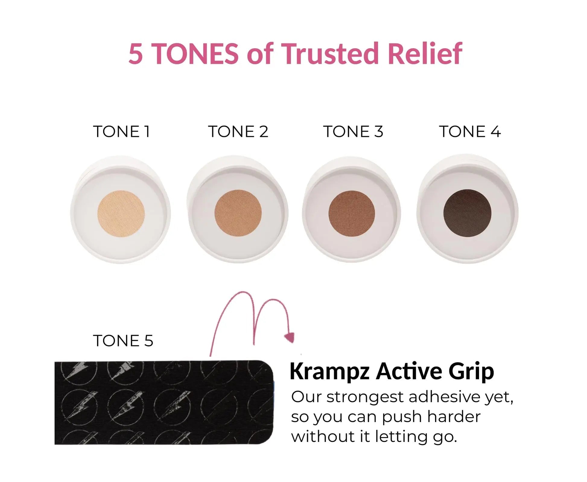 Krampz Menstrual Pain Relief Patches, Period Wellness, and Discomfort Support for Women, Style 118 KrampzBuy Supplements Australia