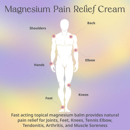PURPLE CANYON All in One Magnesium Pain Cream – Natural Pain Relief Cream with Arnica, MSM & Capsaicin for Muscle & Joint Support – Fast-Absorbing, Non-Greasy Formula with Aloe Vera & Turmeric PURPLE CANYONBuy Supplements Australia