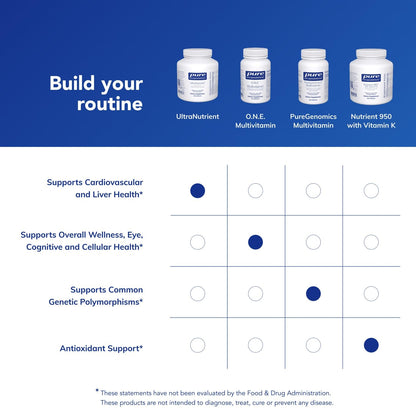 Pure Encapsulations UltraNutrient - Minerals & Multivitamins - Supports Liver & Heart Health* - Supplement for Antioxidants - with Vitamin C, CoQ10 - Non-GMO * Gluten-Free - 90 Capsules Pure Encapsulations buy supplements Au