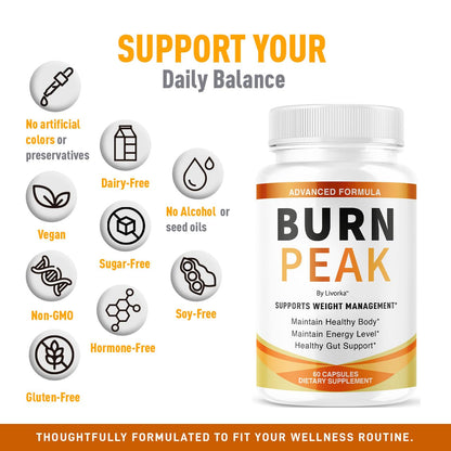 (3 Pack) Burn Peak Capsules - Official BurnPeak Weight Pills Advanced Premium Support, All Natural Burn Peak Pink Salt Trick Supplement for Overall Health & Wellness Reviews, 180 Capsules for 3 Months LIVORKABuy Supplements Australia