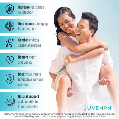 Juvenon AgeRenew Beta Glucan Anti Aging Immunity Support Supplement, Beta Glucan with Zinc Quercetin for Immune Defense Boost JuvenonBuy Supplements Australia