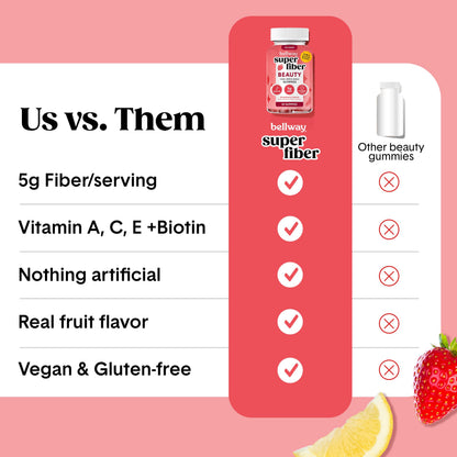 Bellway Super Fiber Gummies + Beauty – Sugar Free Fiber Supplement with Biotin & Vitamins A C E – Supports Digestive Health,