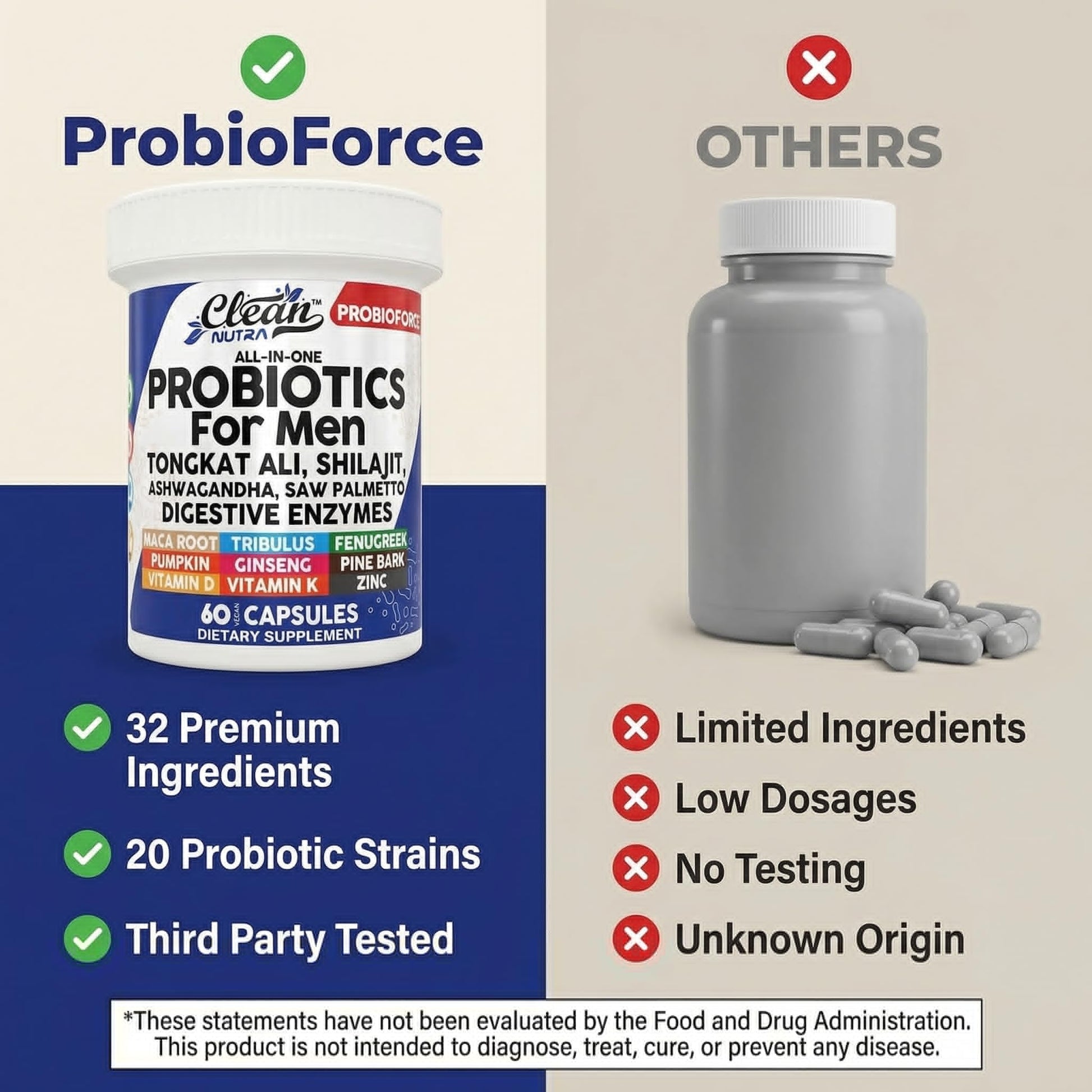 Clean Nutra Probiotics for Men | Tongkat Ali, Saw Palmetto, Tribulus, Ginseng, Ashwagandha, Maca, Pumpkin, Gingko Biloba, Pine Bark, Fenugreek, Shilajit, Zinc - Mens Probiotic 60 Capsules Clean NutraceuticalsBuy Supplements Australia