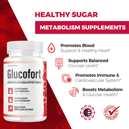 IDEAL PERFORMANCE (Official) Glucofort Supplement Support Formula (3 Pack) IDEAL PERFORMANCEBuy Supplements Australia