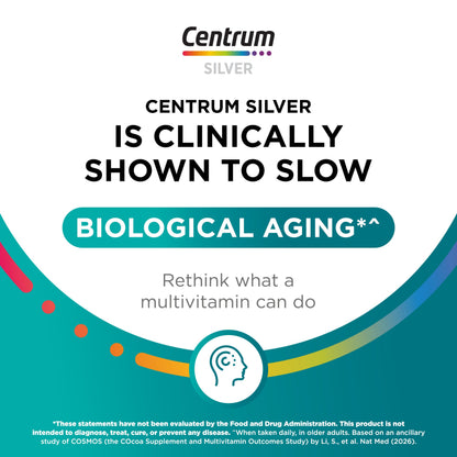 Centrum Minis Silver Women's Multivitamin for Women 50 Plus, Multimineral Supplement with Vitamin D3, B Vitamins, Non-GMO Ingredients