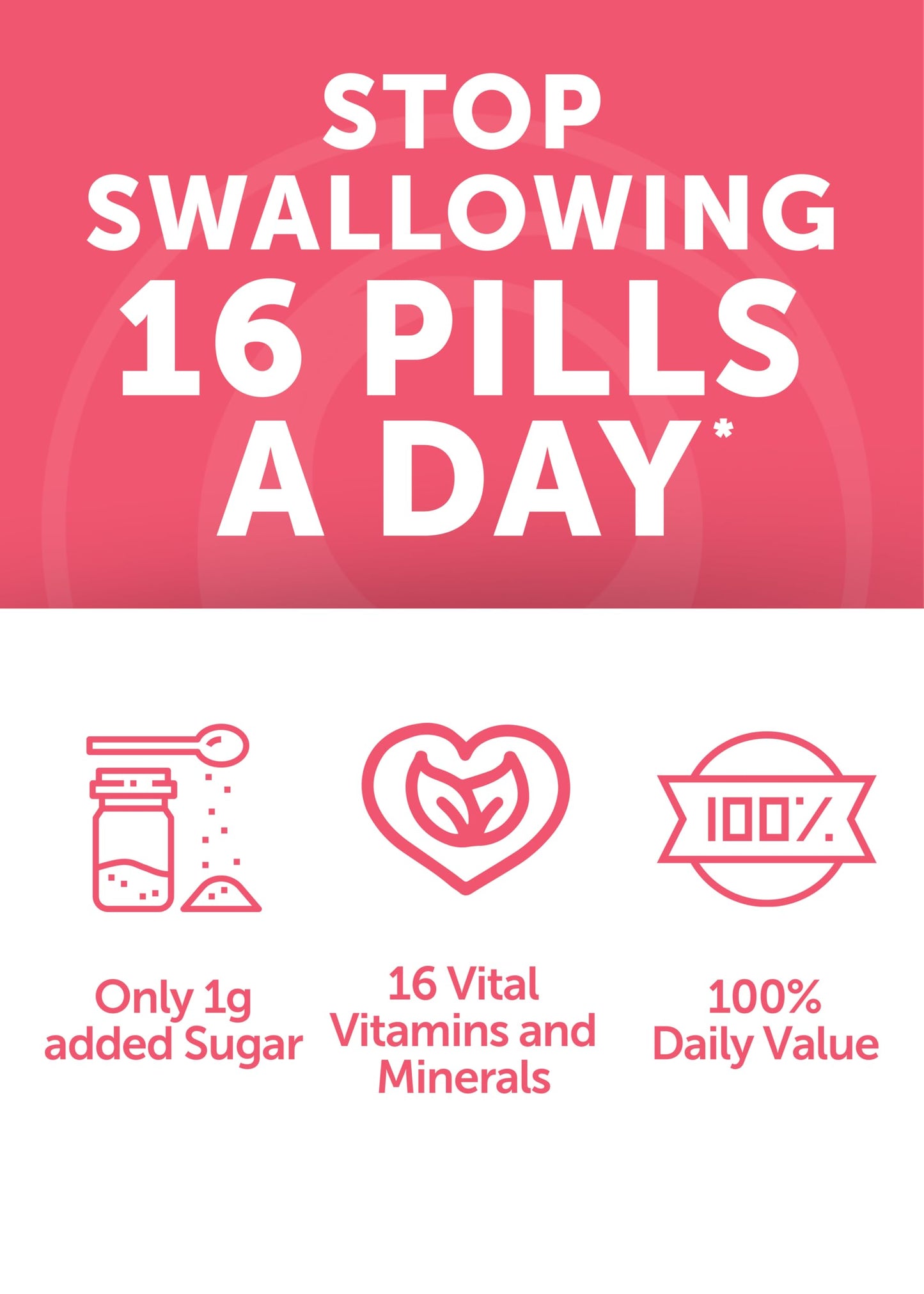 Lunakai USA Made Womens Multivitamin Gummies – Delicious Daily 16 Multi Vitamins for Women – Wellness, Energy & Essential Health Support, 60ct LunakaiBuy Supplements Australia