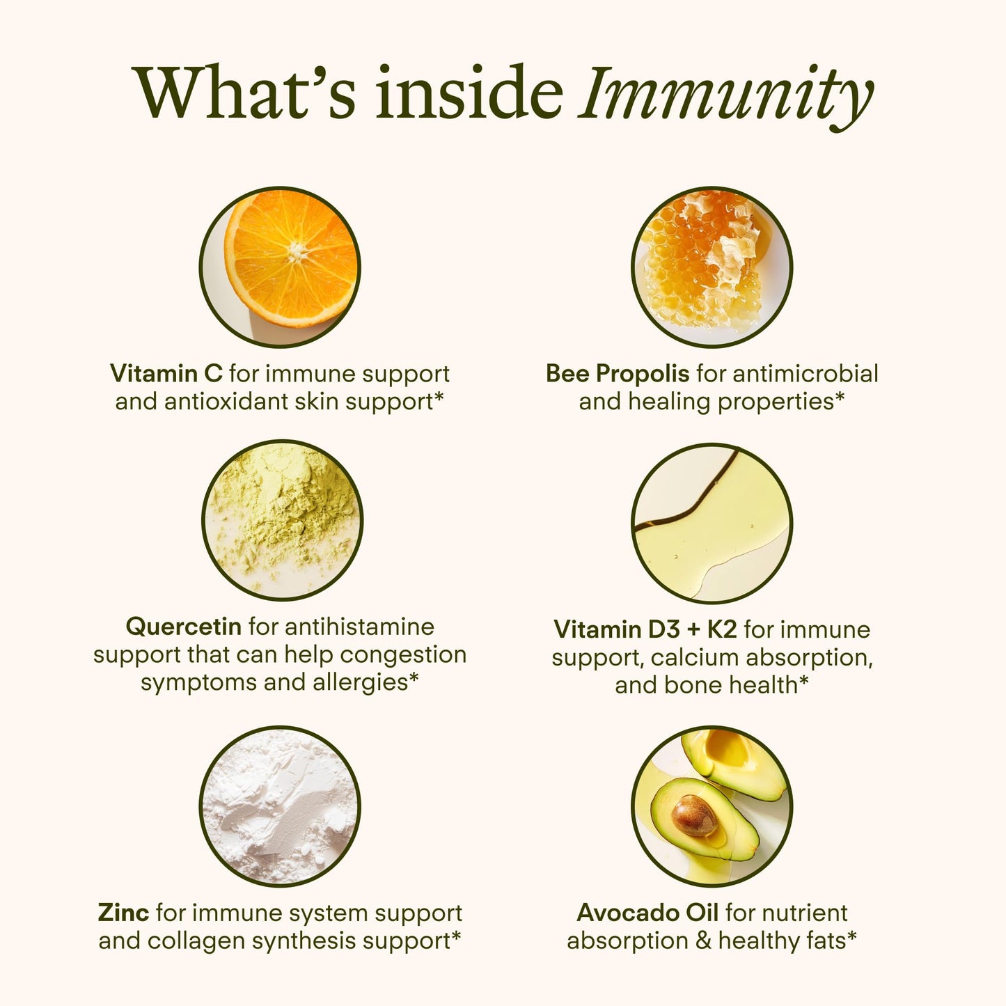 Sunny Within Immunity - 6-in-1 Liposomal Vitamin C Packets, Zinc, D3 + K2, Quercetin, Bee Propolis & Avocado Oil - Antioxidant Liquid Supplement for Immunity, Skin & Bone* - 30 Pouches Sunny WithinBuy Supplements Australia