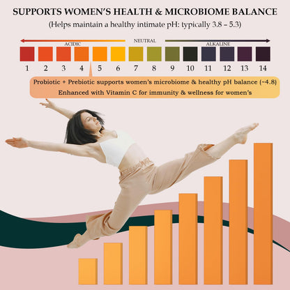 MATOP Probiotic Prebiotic pH Balance Gummies - Vaginal Health Gummies for Women Pro + Prebiotic with Pineapple Flavor, Vegan, Sugar-Free – 90 Gummies (45 Servings) MATOPBuy Supplements Australia
