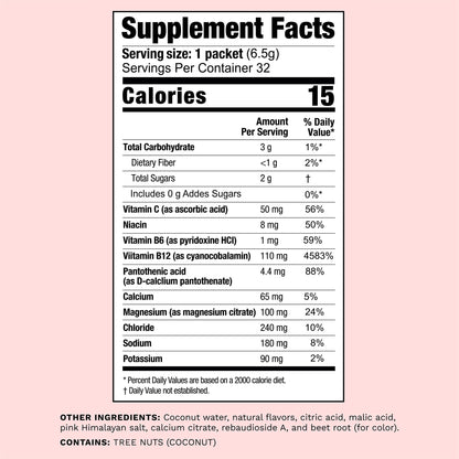 Mommy Knows Best Mom Fuel Electrolyte Drink Mix for Moms, Hydration Support - for Pregnancy, Prenatal, Electrolytes + Trace Minerals, Lactation Drink Mix Supplement (32 Count)