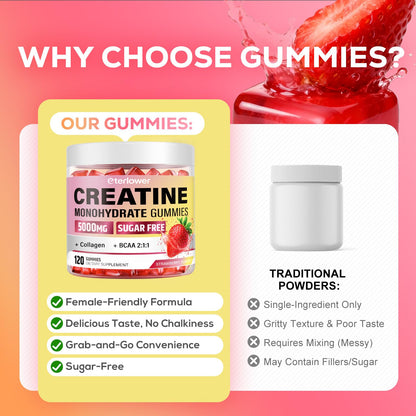eterlower Creatine Monohydrate Gummies, 5g Creatine Gummies for Women & Men.Pre-Workout & Muscle Growth Support,