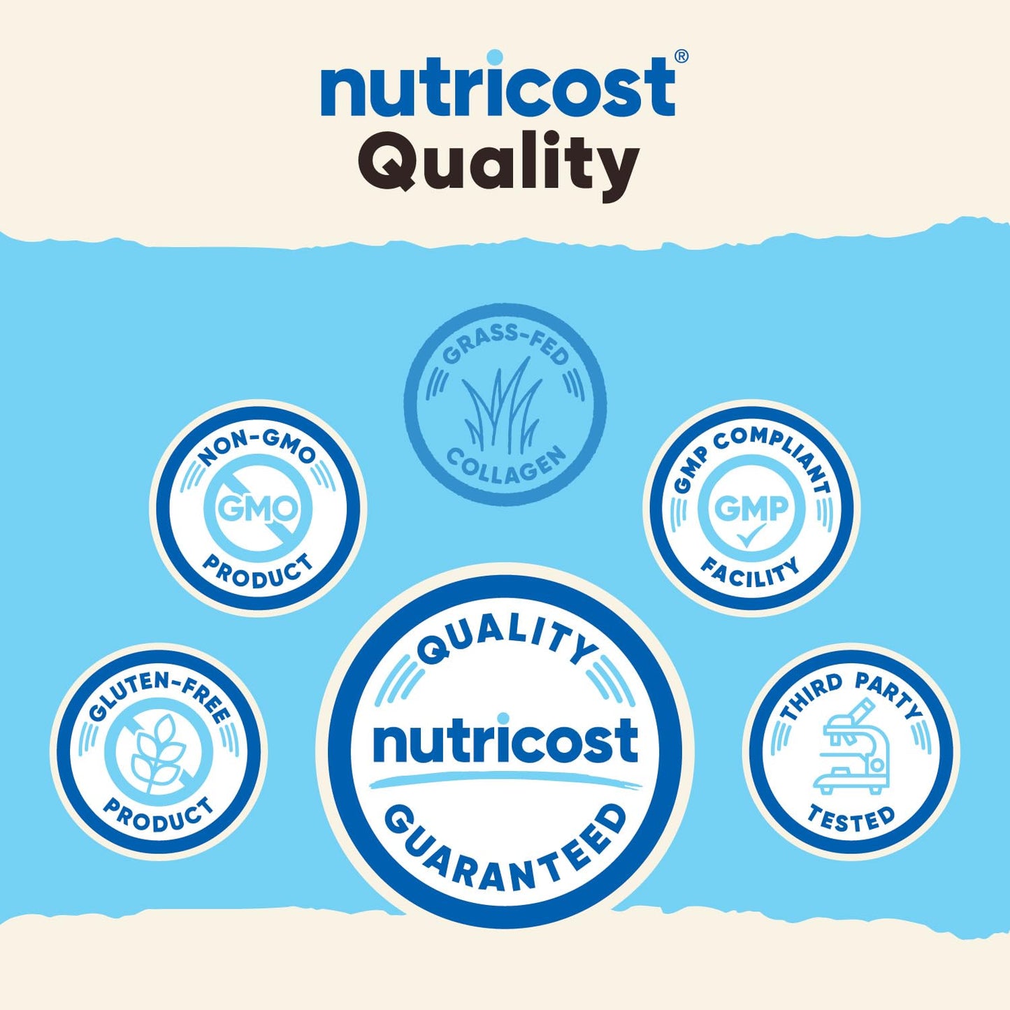 Nutricost Collagen Peptides Powder 4 oz (Unflavored) Type I, Type III Collagen - Grass-Fed, Gluten Free and Non-GMO