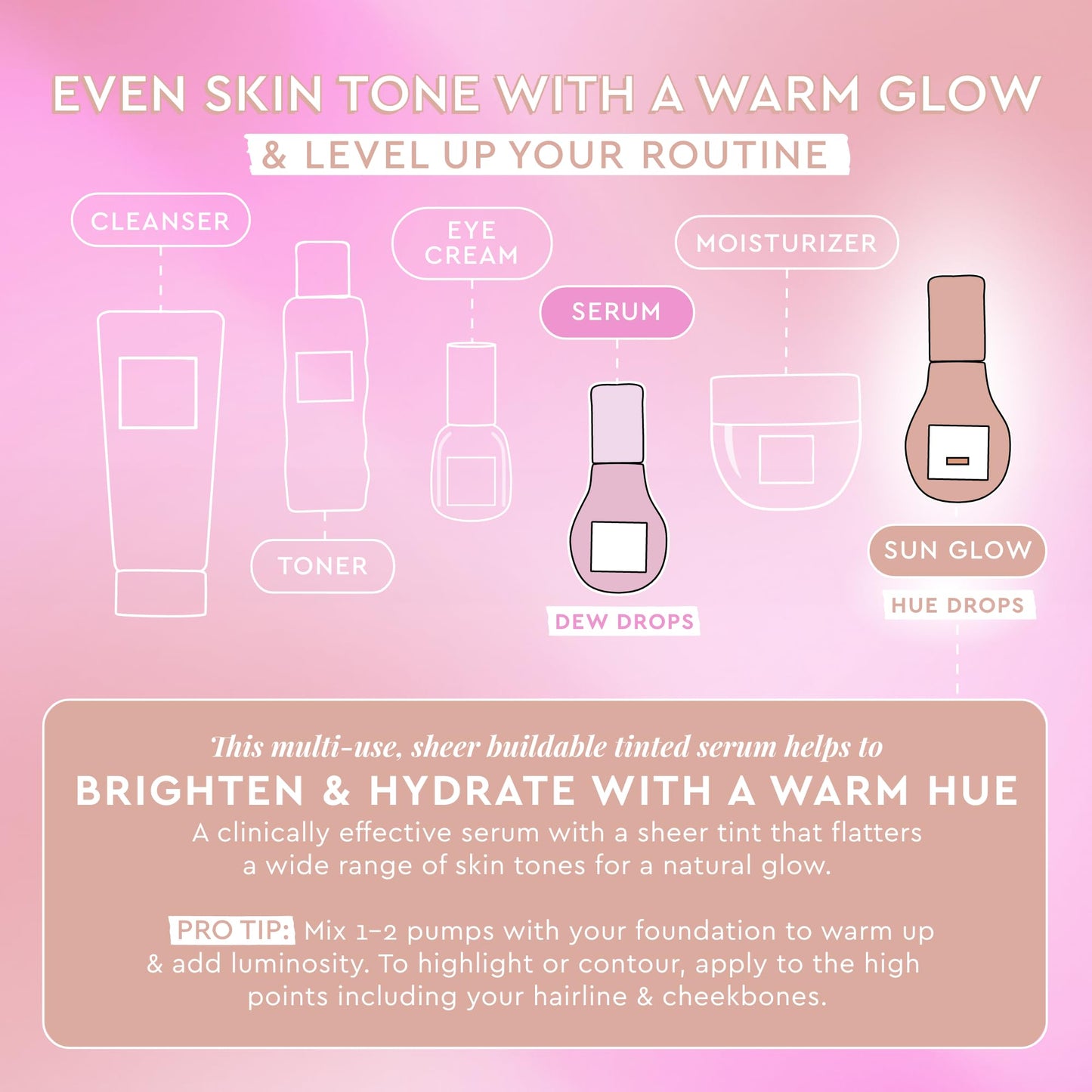 Glow Recipe Hue Drops Bronzing Drops, Tinted Face Serum, Glow Primer + Liquid Highlighter, Niacinamide + Hyaluronic Acid, Radiant Warm Glow, Sunglow (40ml) Glow Recipe buy supplements Au