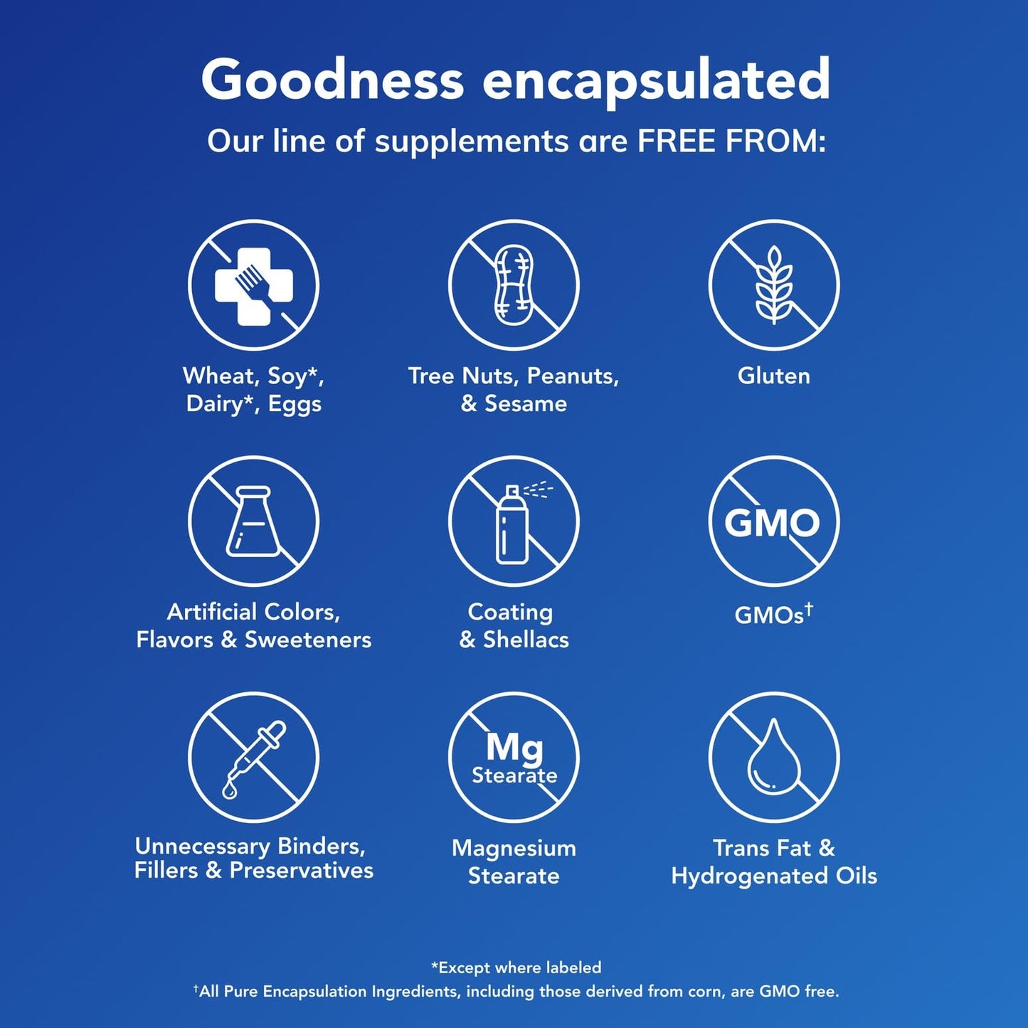 Pure Encapsulations Magnesium (Glycinate) - Supplement to Support Stress Relief, Sleep, Heart Health, Nerves, Muscles, and Metabolism* - with Magnesium Glycinate - 180 Capsules Pure Encapsulations buy supplements Au