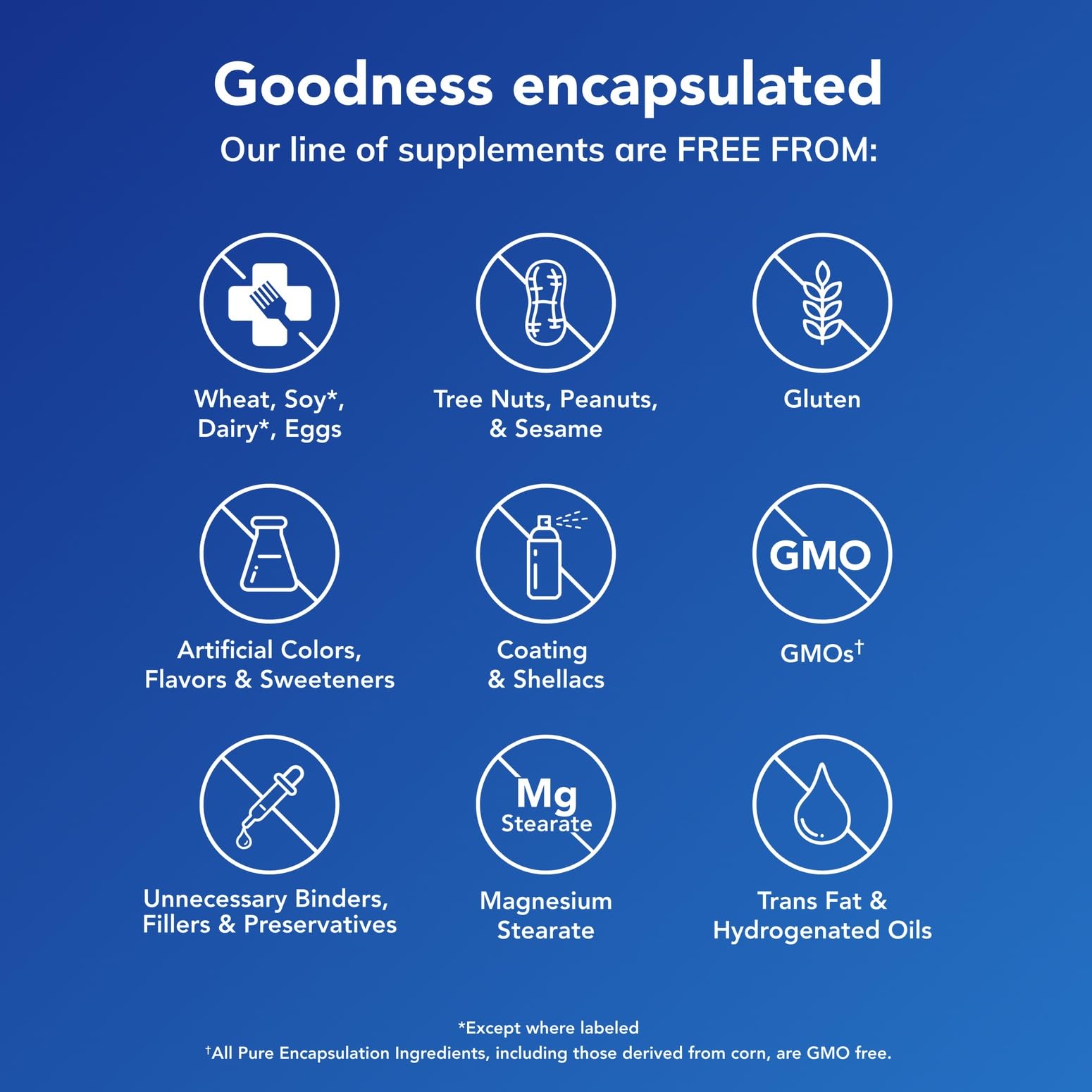 Pure Encapsulations Magnesium (Glycinate) - Supplement to Support Stress Relief, Sleep, Heart Health, Nerves, Muscles, and Metabolism* - with Magnesium Glycinate - 180 Capsules Pure Encapsulations buy supplements Au