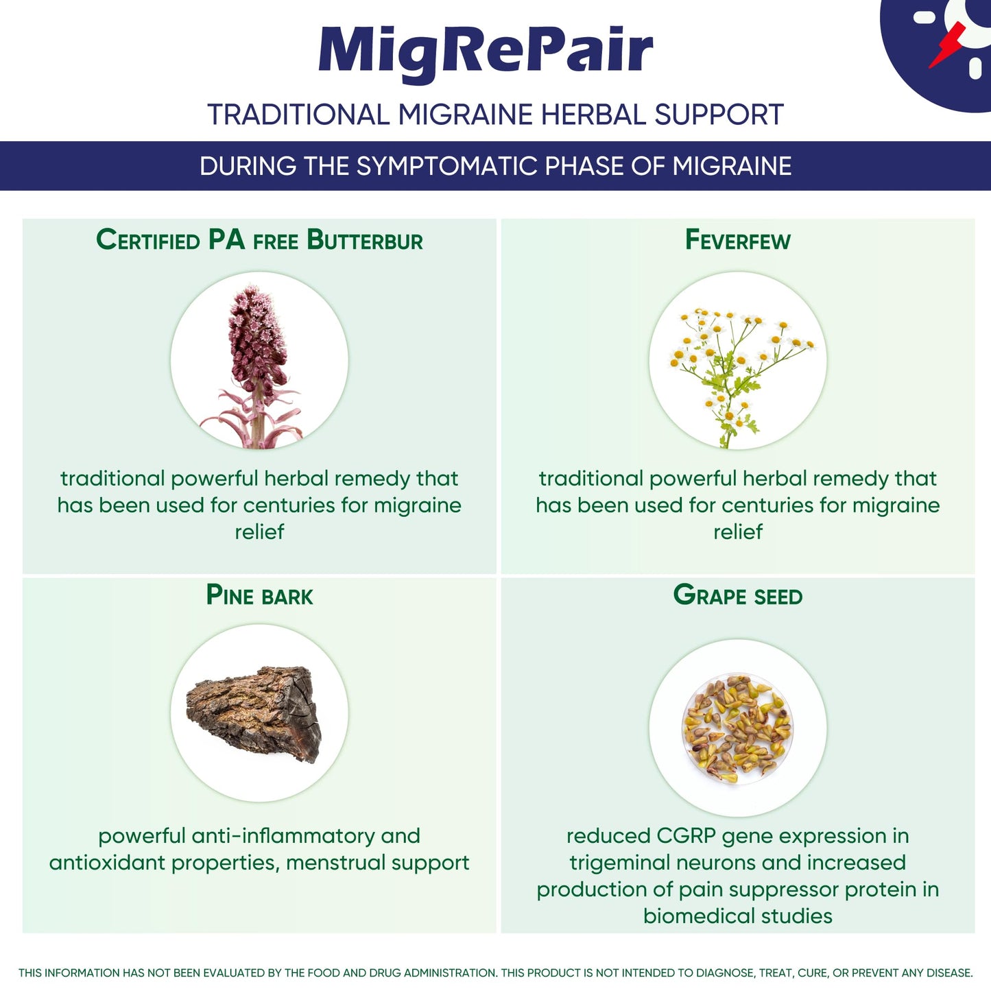 MigRePair | Doctor Formulated Natural Herbal Supplement for Migraine Relief Needs | Supports Relief During Migraine Discomfort (Ictal Phase) MigraceuticsBuy Supplements Australia