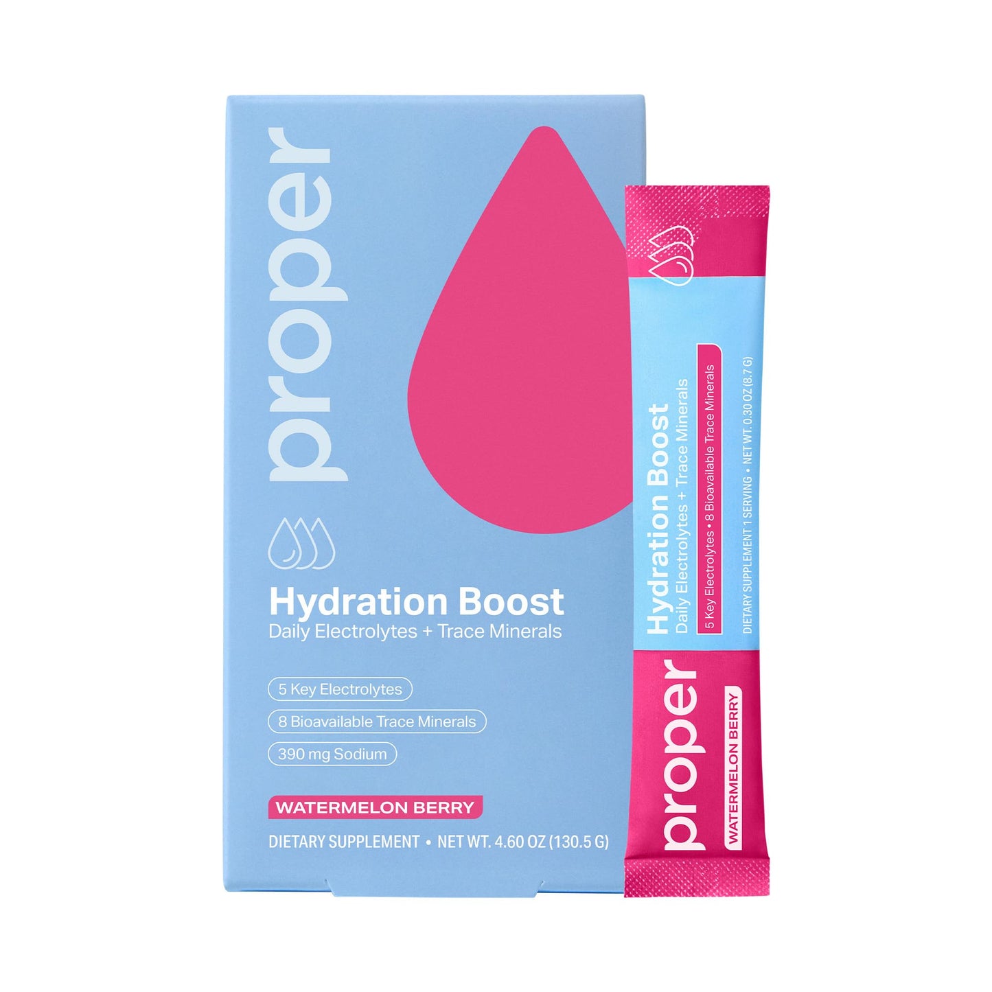 Proper Hydration Sticks – Electrolyte Powder Drink Mix Packets with Trace Minerals for Rapid Hydration – Naturally Flavored – No Artificial Sweeteners