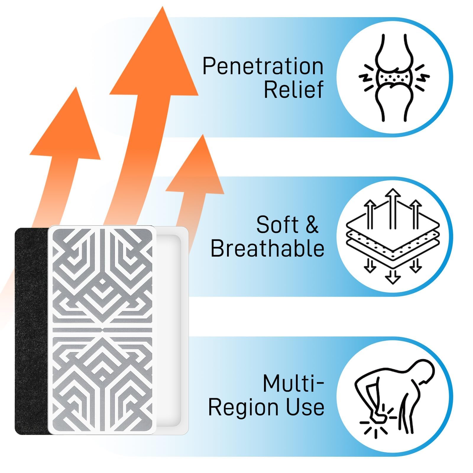 Reusable Pain Relief Patches for Sore Muscle, Includes 3 Adhesives, 1 Patch & 1 Carry Bag, Pain Patches for Neck, Back,Foot, Knee etc, Large&Fast Acting, Easy Adhesive Application Pain Patch-0304 SKAYAHBuy Supplements Australia