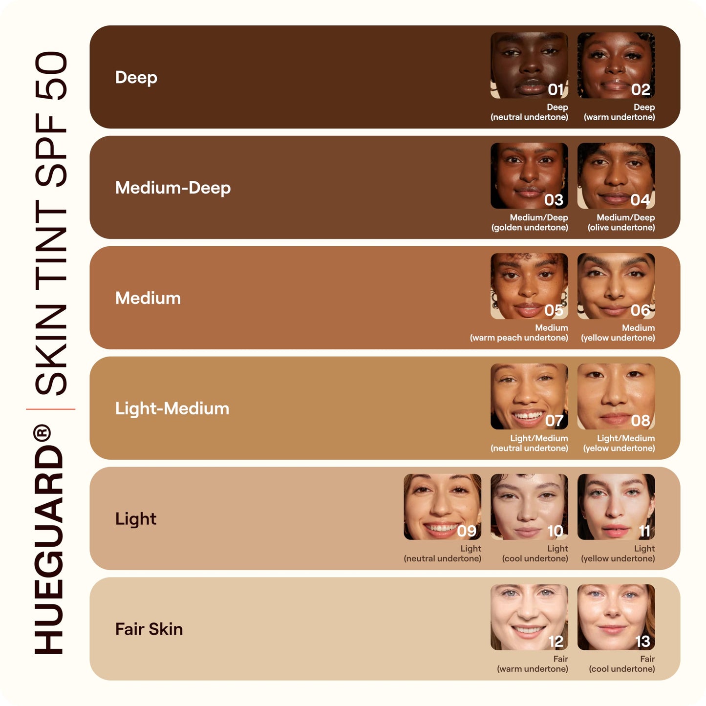 Live Tinted Hueguard Skin Tint SPF 50 - Tinted Mineral Sunscreen with Light-Medium Buildable Coverage With a Hydrating and Radiant Finish - Water and Sweat Resistant, 1.35 fl oz - Shade 10 Live TintedBuy Supplements Australia