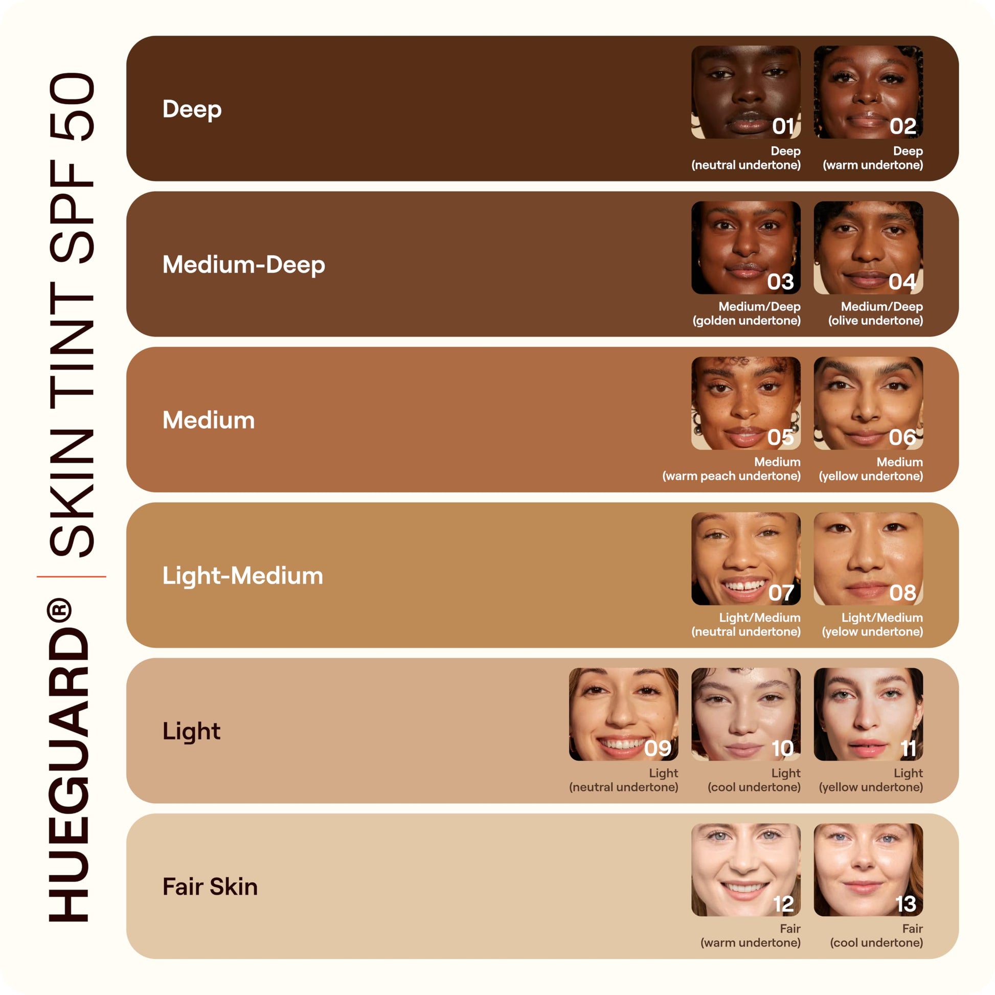 Live Tinted Hueguard Skin Tint SPF 50 - Tinted Mineral Sunscreen with Light-Medium Buildable Coverage With a Hydrating and Radiant Finish - Water and Sweat Resistant, 1.35 fl oz - Shade 10 Live TintedBuy Supplements Australia