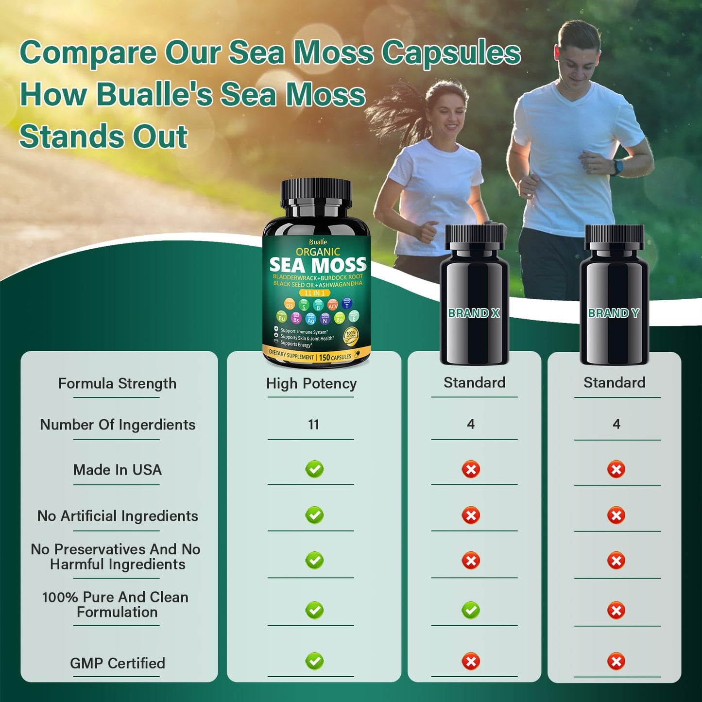 Bualle Irish Sea Moss Capsules – Organic Sea Moss, Black Seed Oil, Ashwagandha Supplements with Bladderwrack, Ginger & Burdock Root – Supports Daily Wellness, Skin & Energy – 150 Count (1 Pack) Bualle buy supplements Au