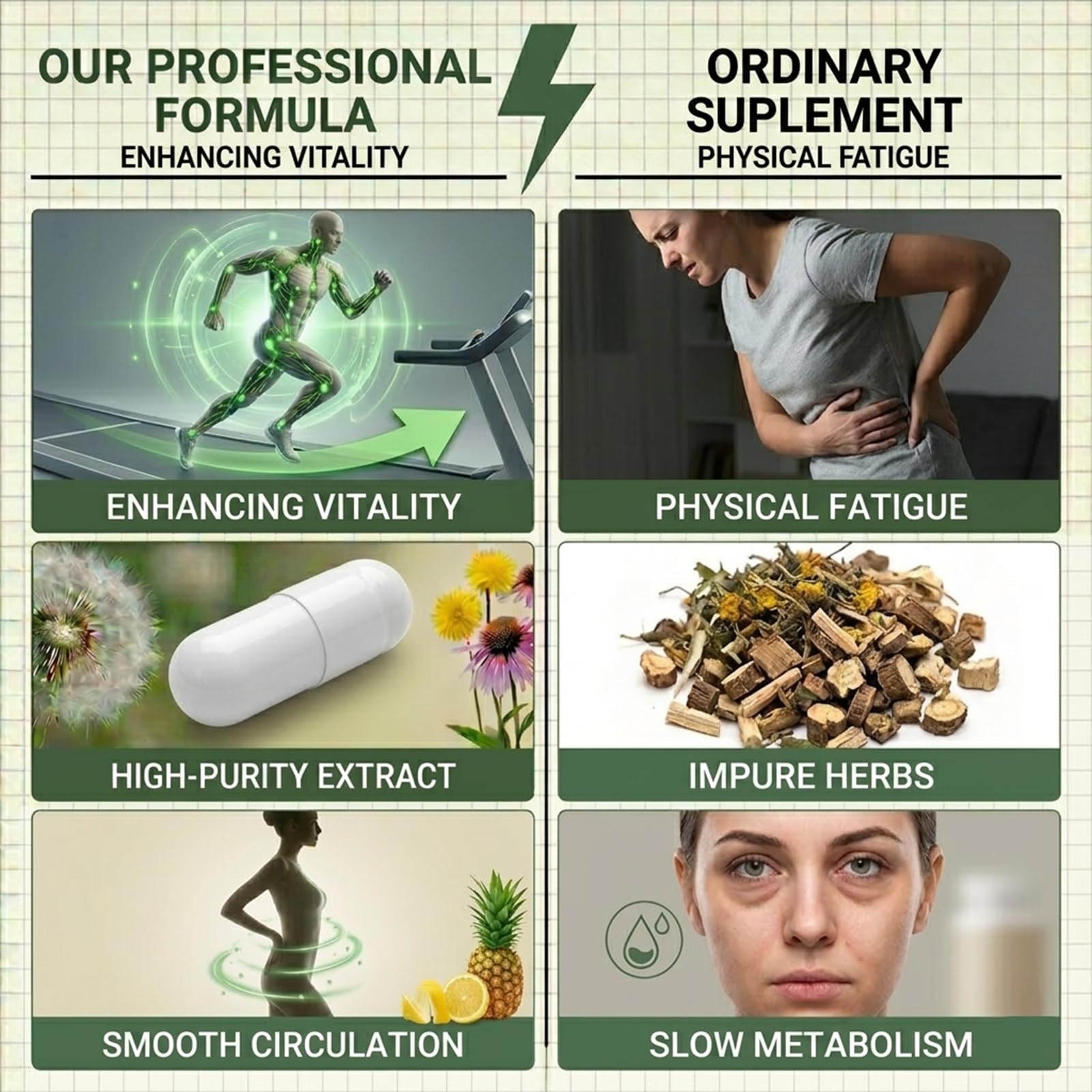 Lymphatic Drainage Capsules - Ease Body Heaviness & Facial Puffiness - Supports Natural Fluid Balance & Metabolism、Joint Discomfort - with Echinacea & Dandelion - 90 Vegan Capsules & Non-GMO Jorvinl buy supplements Au