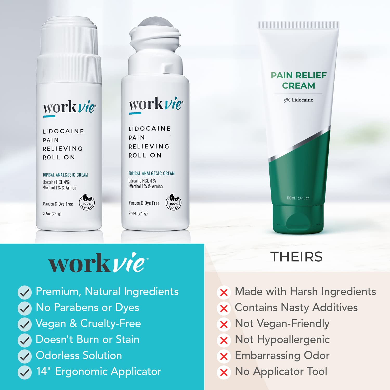 Workvie Lidocaine Pain Relief Roll On 2 Pack & Easy Reach Applicator Tool – Fast Acting Topical Lidocaine Maximum Strength with Arnica Montana & Aloe Vera for Muscles, Joints, Back, Neck & Feet WorkvieBuy Supplements Australia