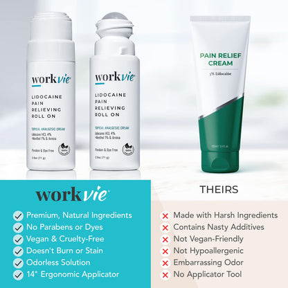 Workvie Lidocaine Pain Relief Roll On 2 Pack & Easy Reach Applicator Tool – Fast Acting Topical Lidocaine Maximum Strength with Arnica Montana & Aloe Vera for Muscles, Joints, Back, Neck & Feet WorkvieBuy Supplements Australia