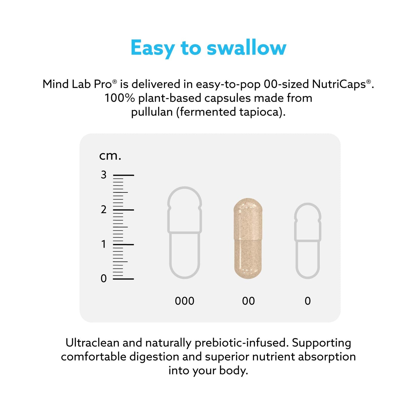 Mind Lab Pro® MLP® v4 Universal  Booster Supplement for Focus, Memory, Clarity, Energy - 60-Count - Plant-Based, Naturally Sourced Memory Vitamins
