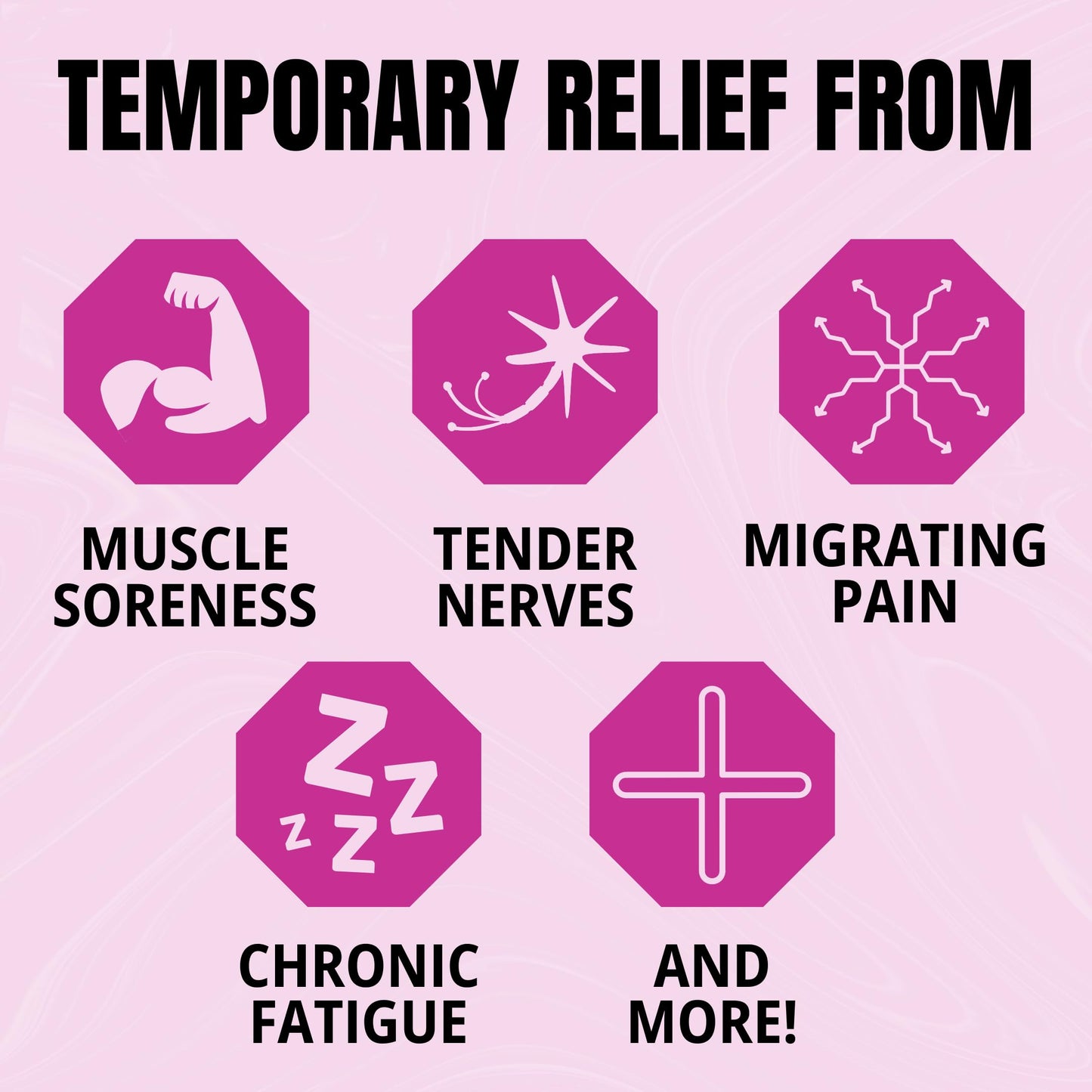 The Relief Products Natural Fibromyalgia Temporary Relief of Muscle Soreness Discomfot Tenderness Difficulty Moving & Joint Pain - 70ct TRP THE RELIEF PRODUCTSBuy Supplements Australia