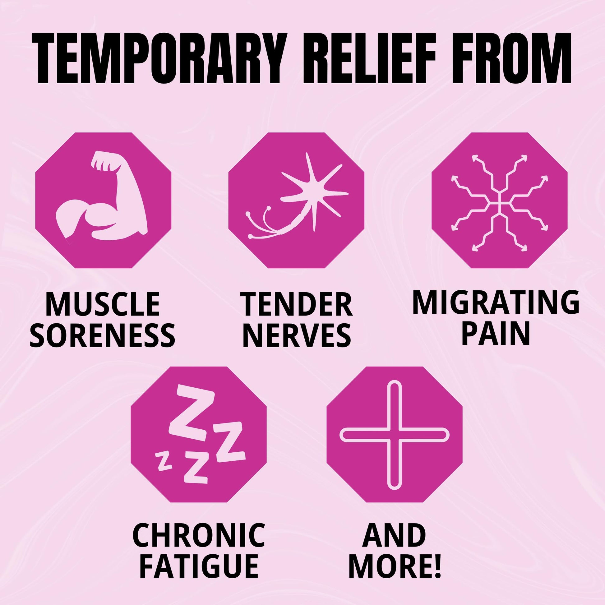 The Relief Products Natural Fibromyalgia Temporary Relief of Muscle Soreness Discomfot Tenderness Difficulty Moving & Joint Pain - 70ct TRP THE RELIEF PRODUCTSBuy Supplements Australia