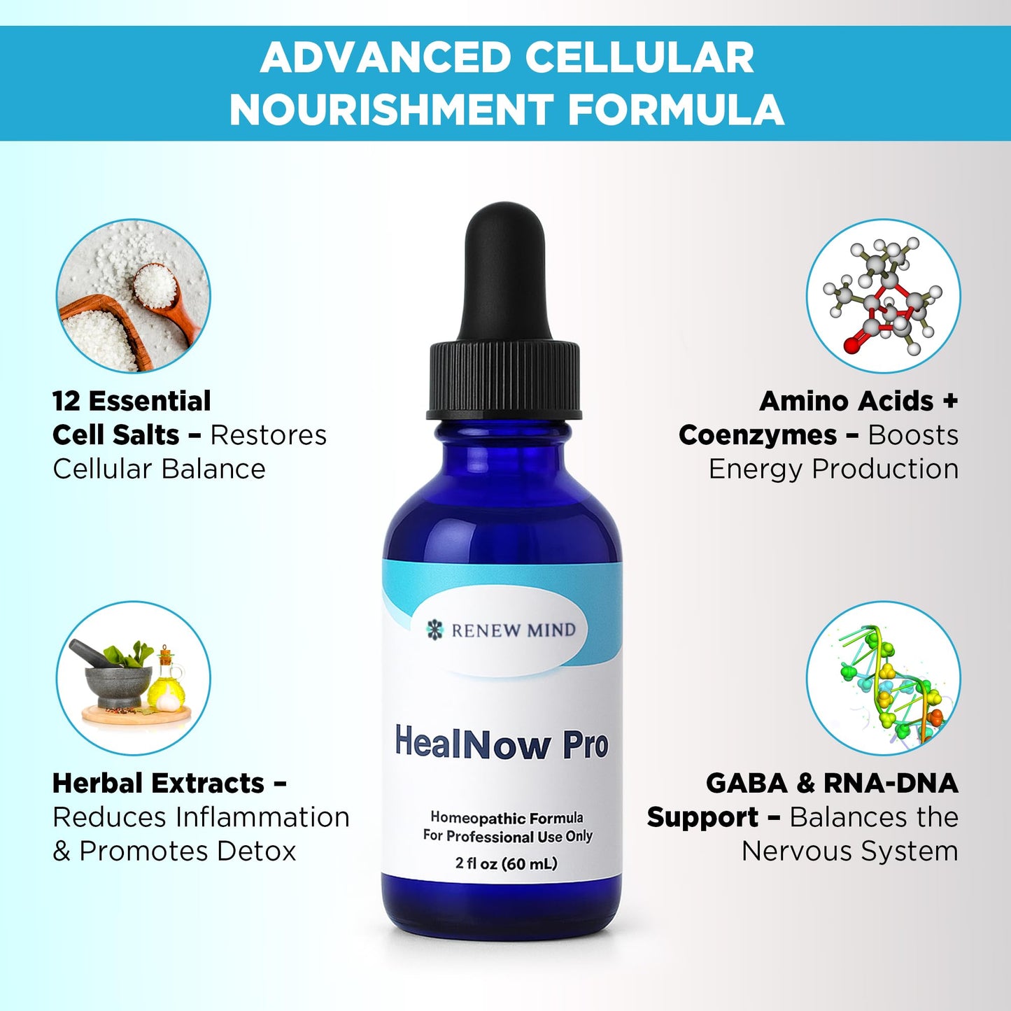 RENEW MIND HealNow Pro Homeopathic Support for Joint Pain, Muscle Aches, Arthritis Pain, and Muscle or Joint Stiffness Professional Grade Formula Promotes Comfort, Mobility & Energy - 2 fl oz RENEW MINDBuy Supplements Australia