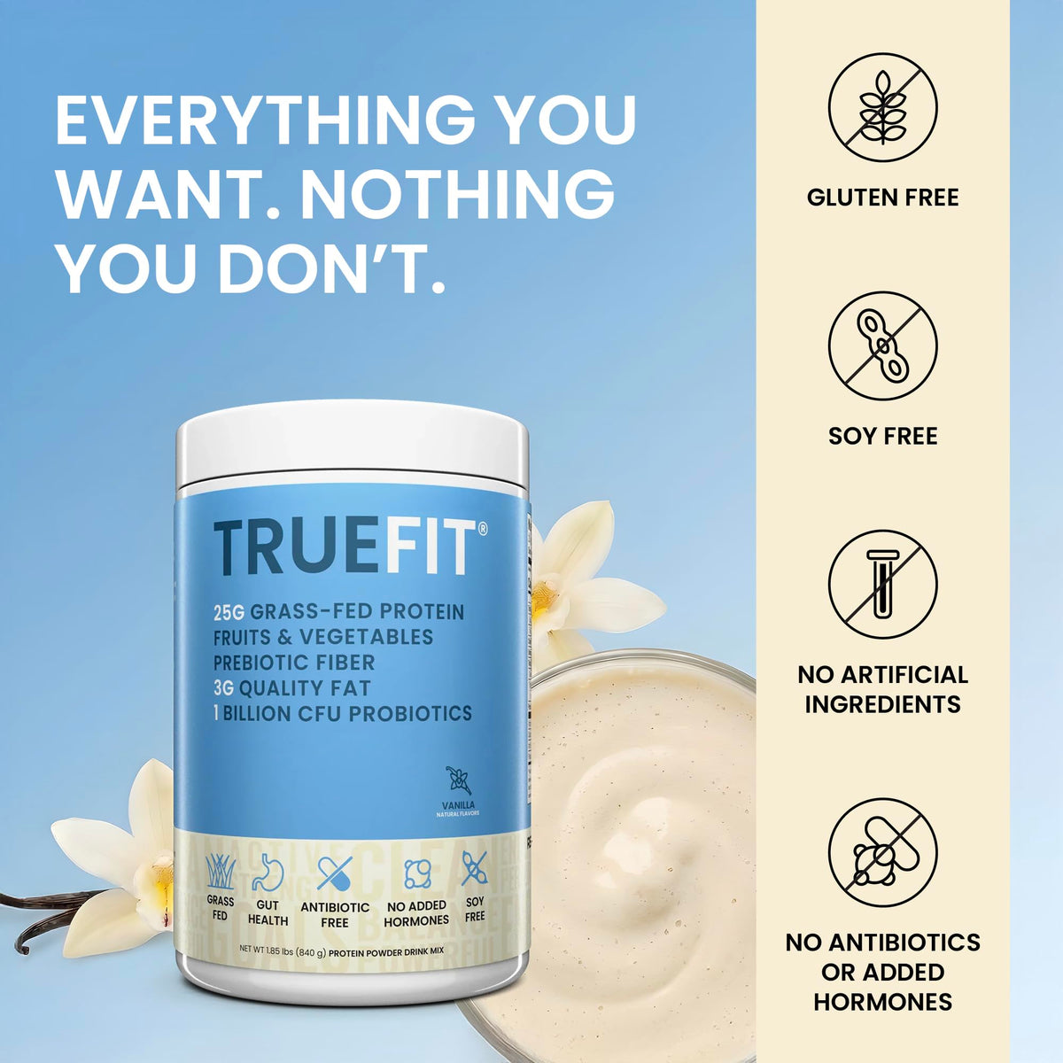 TrueFit High Fiber Protein Powder, Grass-Fed Whey Meal Replacement Shake with Prebiotics, Probiotics, & Organic Superfoods, Keto Friendly, Gluten Free