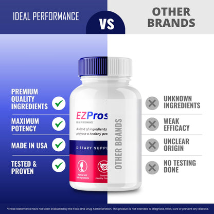 EZ Prostate Capsules, EZ Prostate Pills - Official EZ Prostate Supplement Pills - Maximum Strength Advanced All Natural Formula, EZProstate Health Men Pastillas Reviews (2 Pack) IDEAL PERFORMANCEBuy Supplements Australia