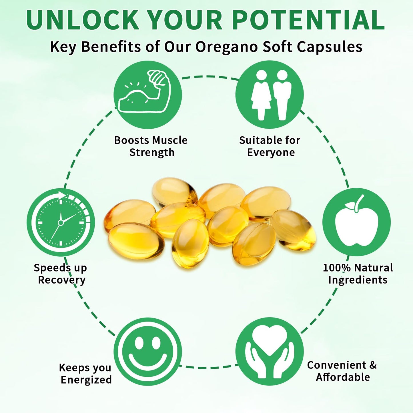 Tooffi Oil of Oregano Softgels,Oregano Oil Capsules Organic,2-in-1 6000mg Oil of Oregano with Black Seed Oil 200mg,Oregano Oil