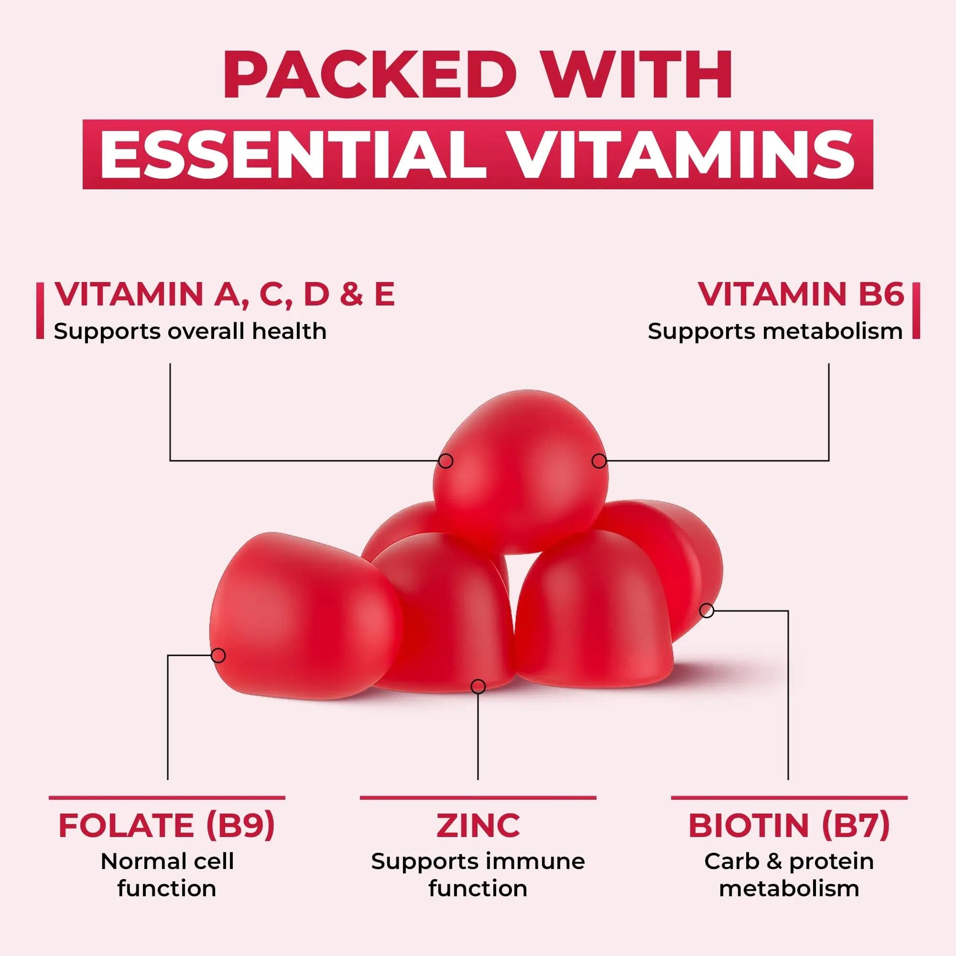 Ollyoo Multivitamin Gummies for Adults | Cherry & Strawberry Flavor | Great Source of Vitamin A & Essential Nutrients | Ollyoo