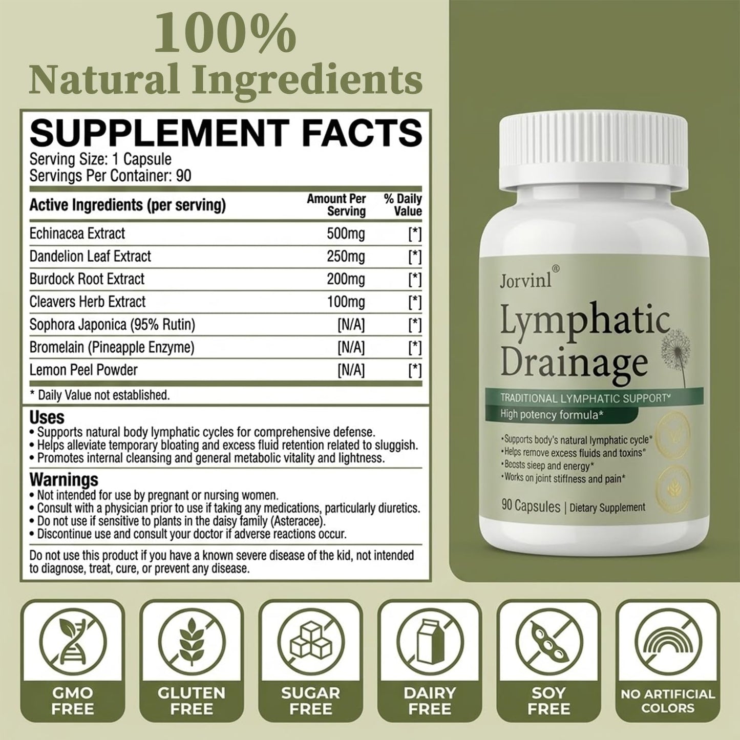 Lymphatic Drainage Capsules - Ease Body Heaviness & Facial Puffiness - Supports Natural Fluid Balance & Metabolism、Joint Discomfort - with Echinacea & Dandelion - 90 Vegan Capsules & Non-GMO Jorvinl buy supplements Au